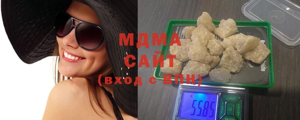 ПСИЛОЦИБИНОВЫЕ ГРИБЫ Новозыбков